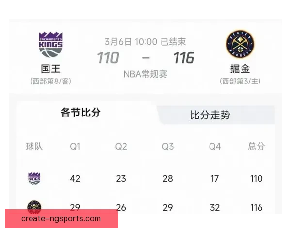 NBA焦点战多队激烈争夺季后赛席位巨星表现引爆全场关注